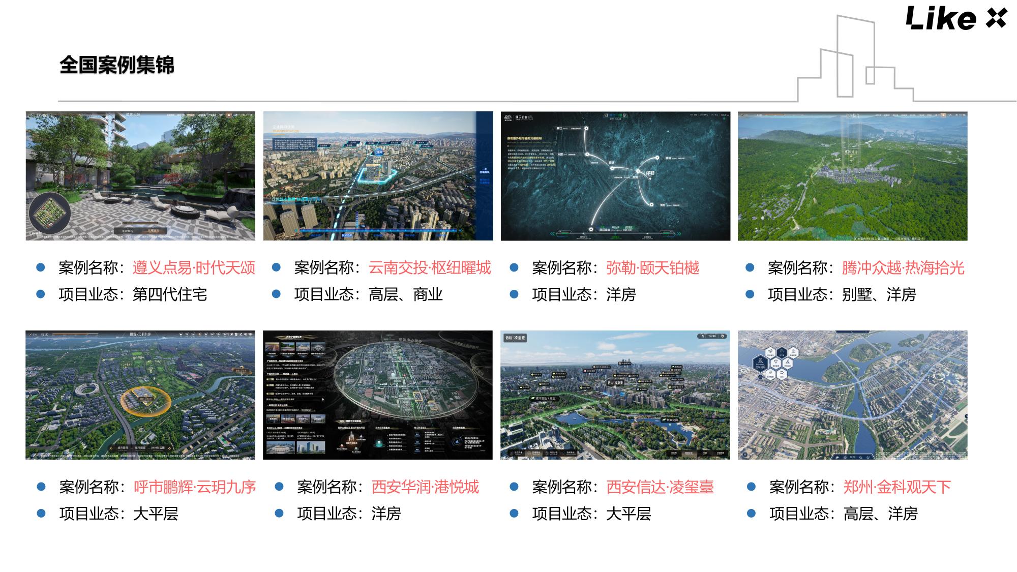 全国案例集锦
