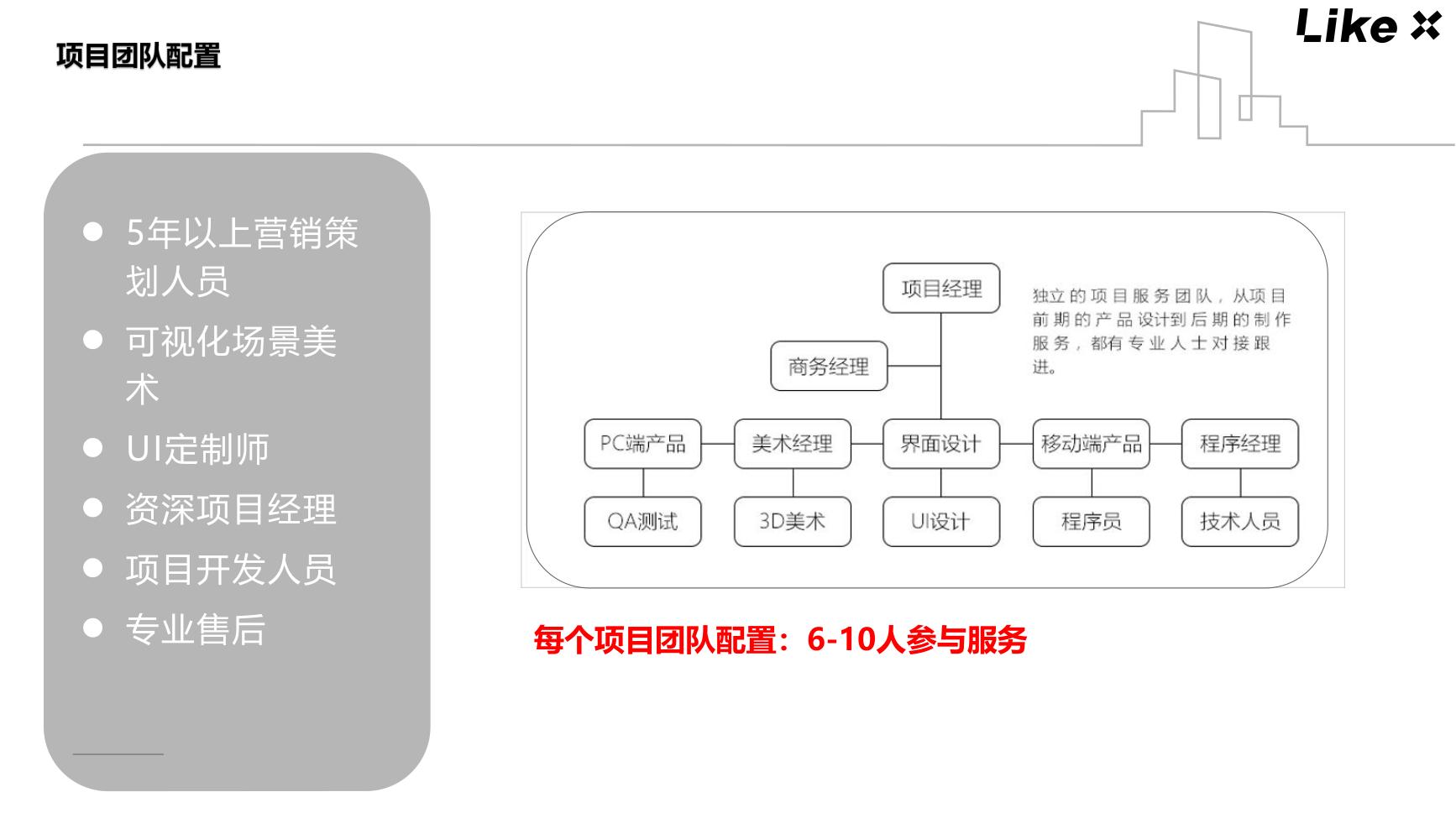 Workflow gantt